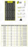 truck Summer tyre 315/80R22,5 11 GT GT12W