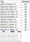 UNITROL резаки лезвие T-APO-200, 20шт размер 3-15mm, C1 тип "V"